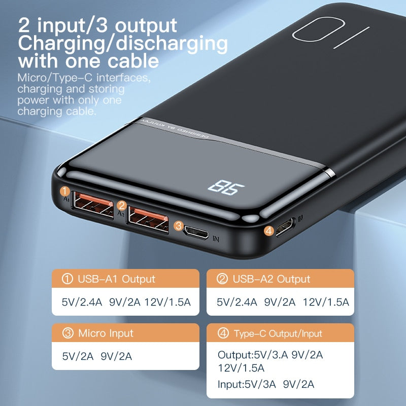 KUULAA power bank 10000mah portable charger for xiaomi redmi note 10 powerbank for poco x3 pro iPhone 13 12 11 pro max poverbank